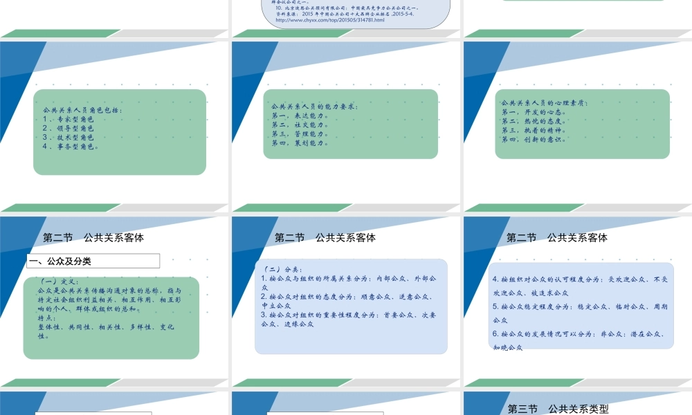 2第二章 公共关系主体与客体.pptx