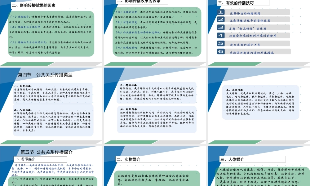 3第三章 公共关系传播.pptx
