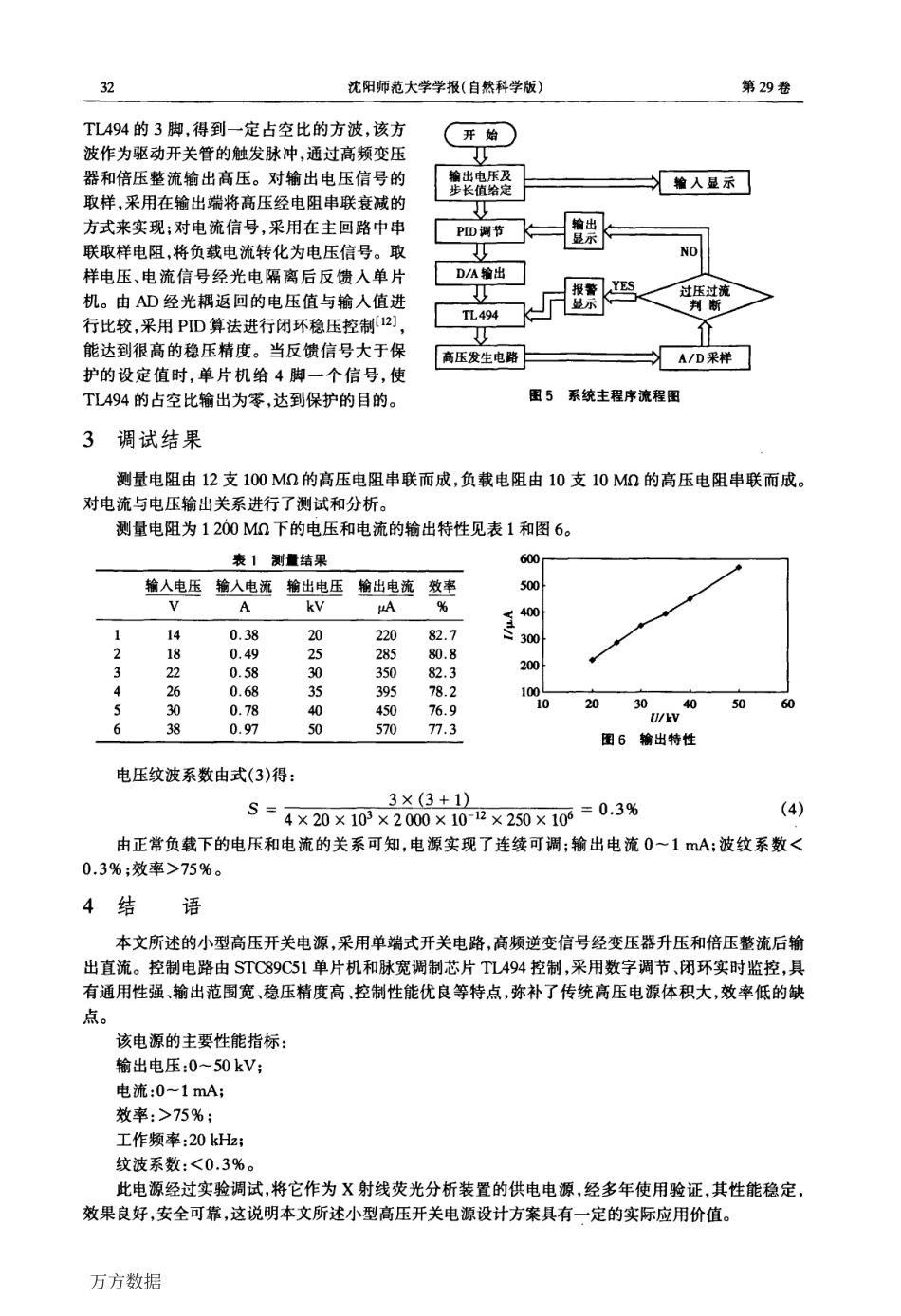 小型高压开关电源设计.pdf_第3页