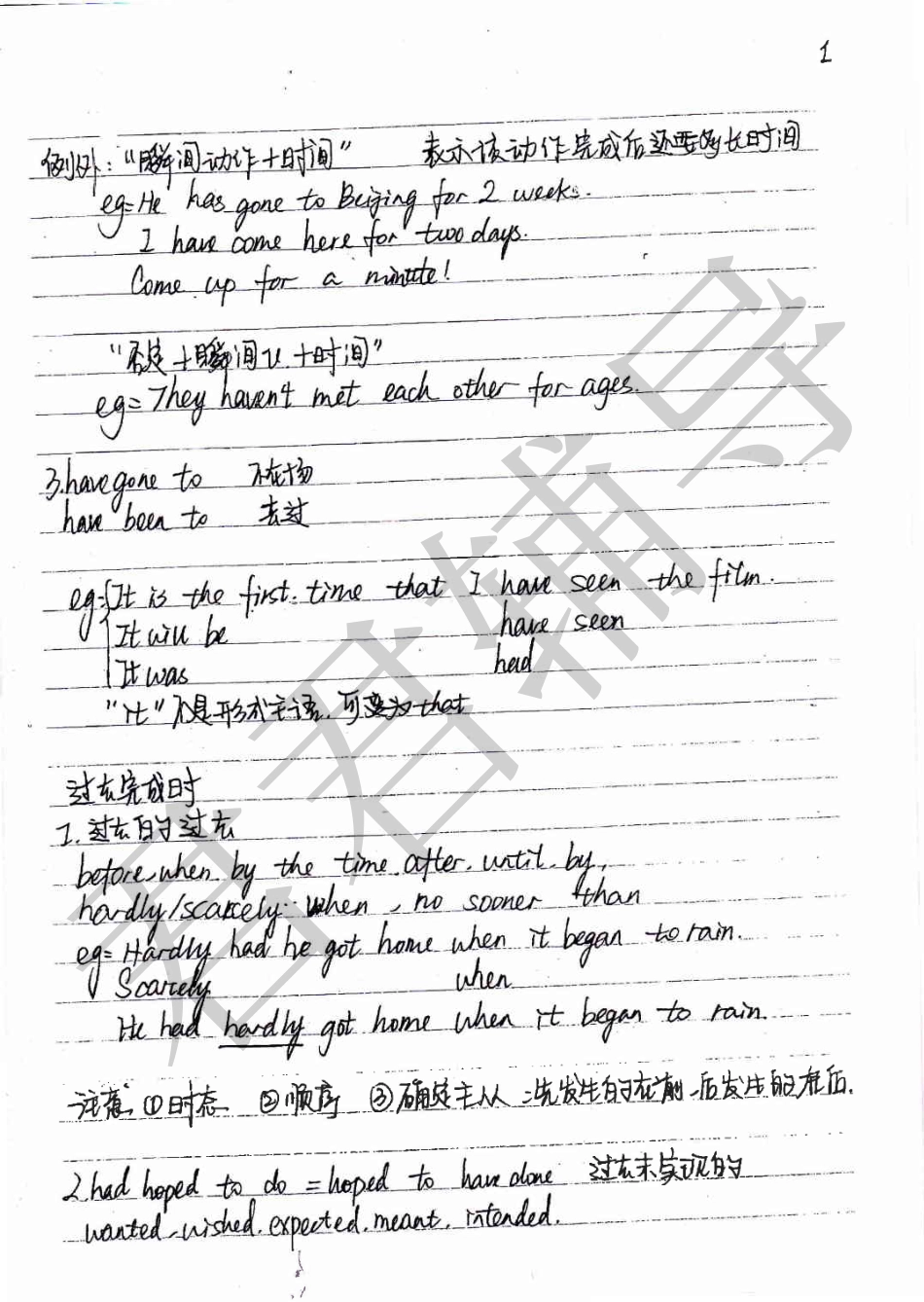 文科高考状元英语手写笔记.pdf_第2页