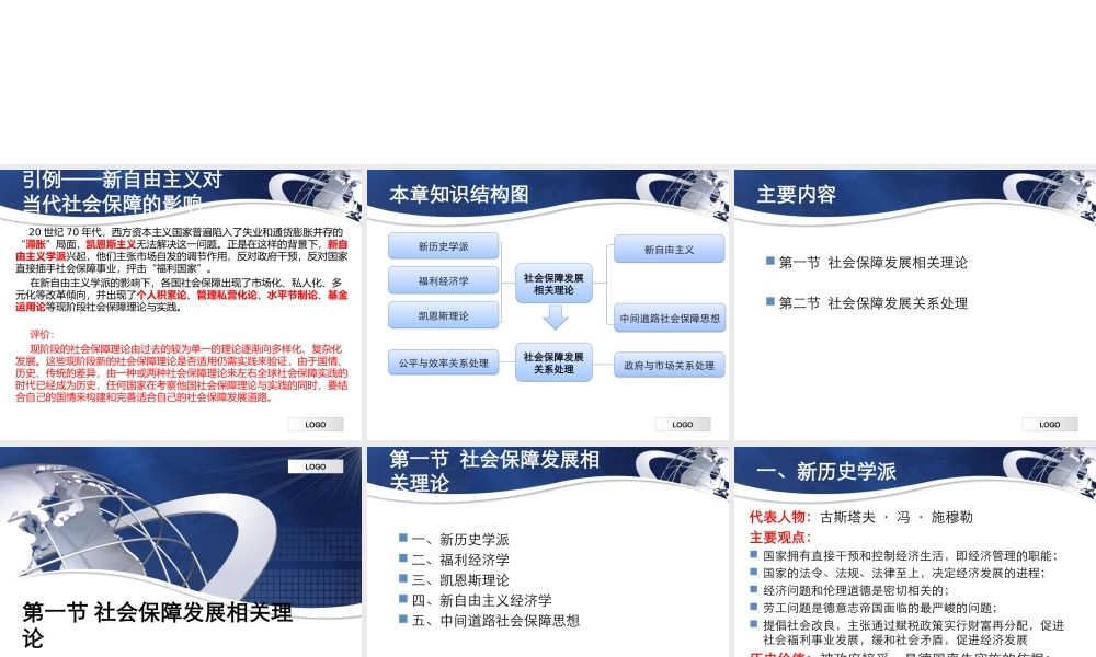 第03章 社会保障理论.ppt