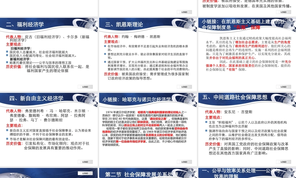 第03章 社会保障理论.ppt