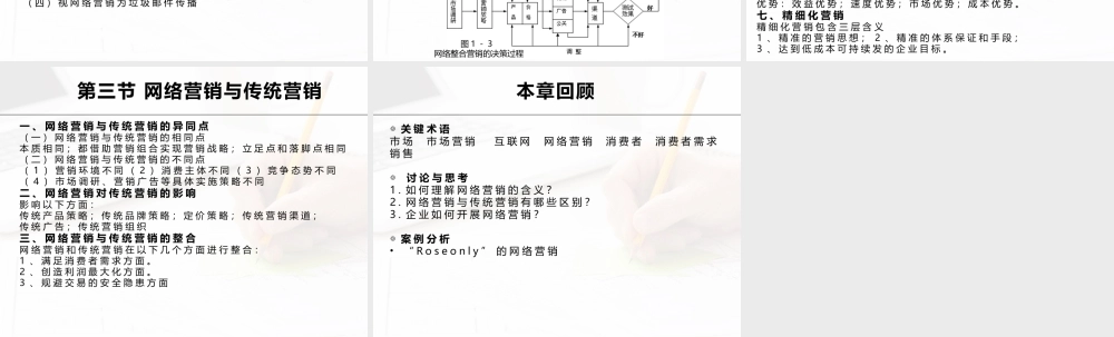 《网络营销》讲义第01章.ppt