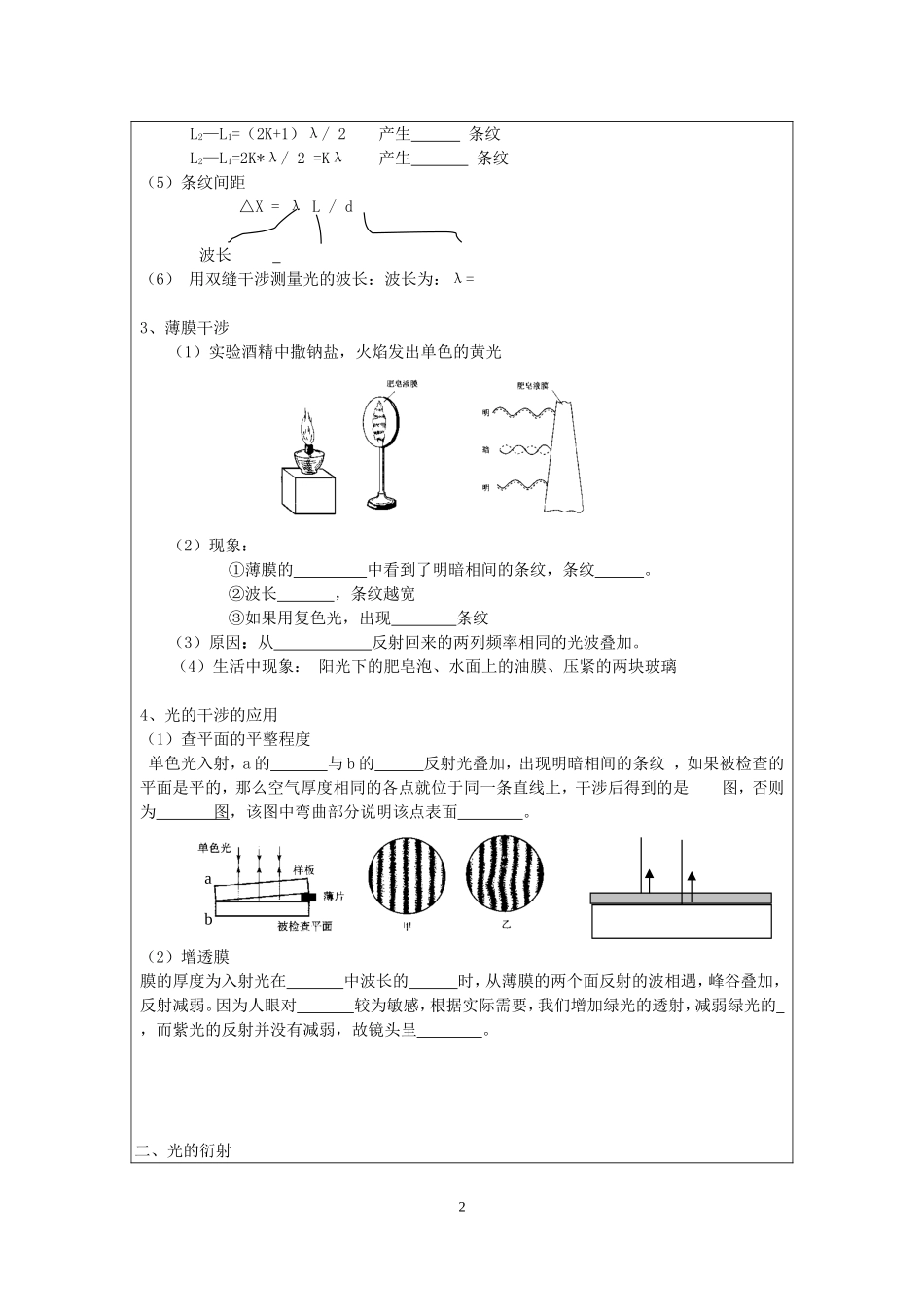 §11.1光的干涉和衍射（吕晓卿）.doc_第2页