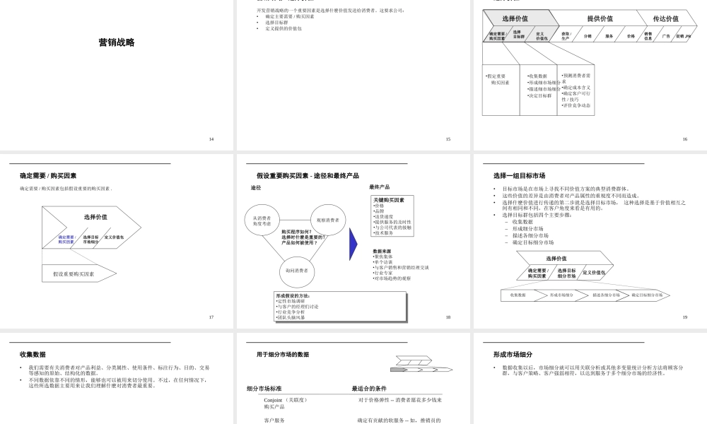麦肯锡培训手册4(1).ppt