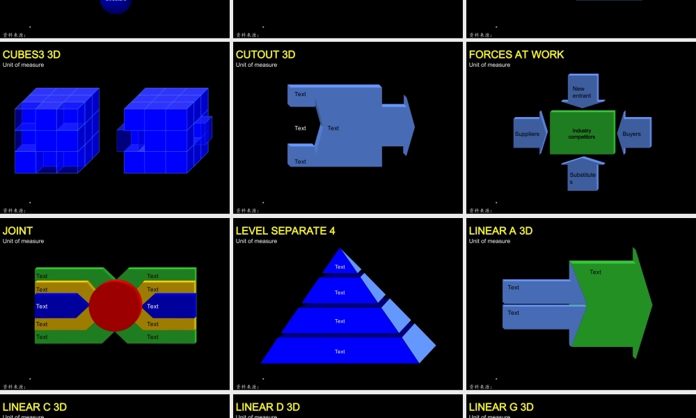 麦肯锡讲义用到的模型、工具.ppt