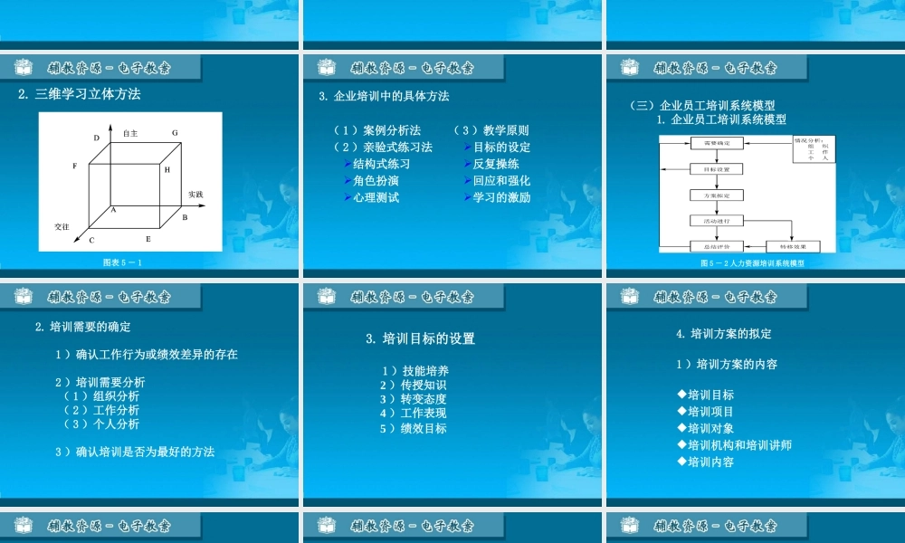 05员工培训与发展.ppt