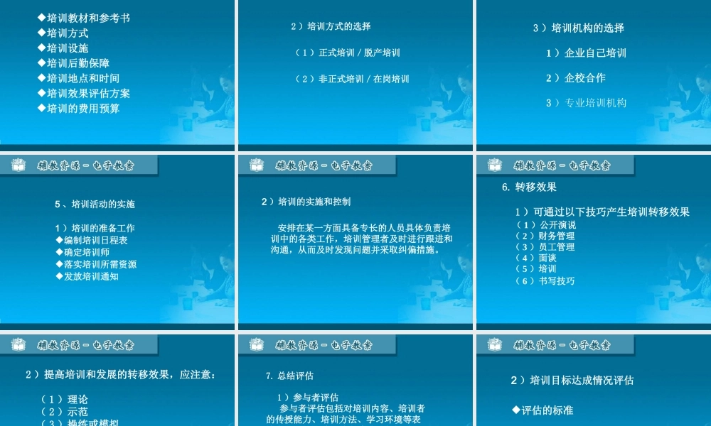 05员工培训与发展.ppt