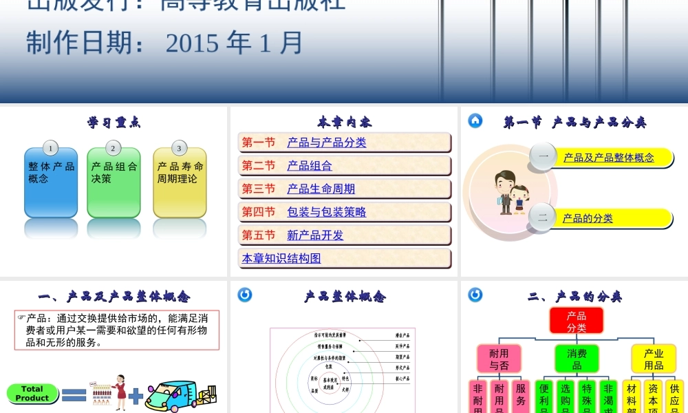 10章 产品策略.ppt