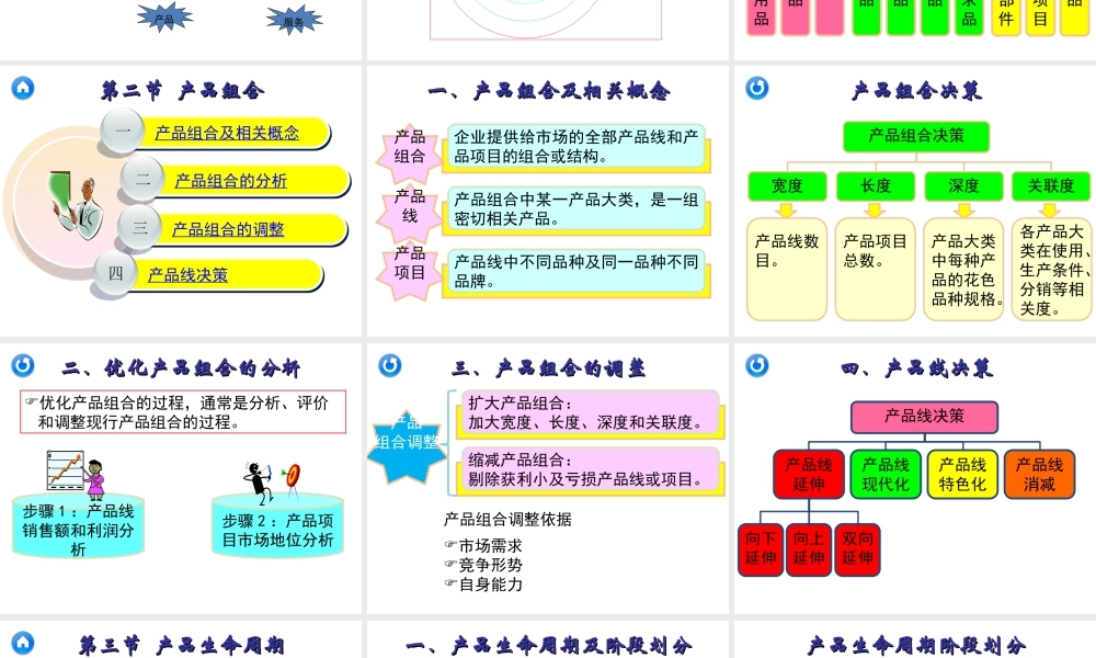 10章 产品策略.ppt