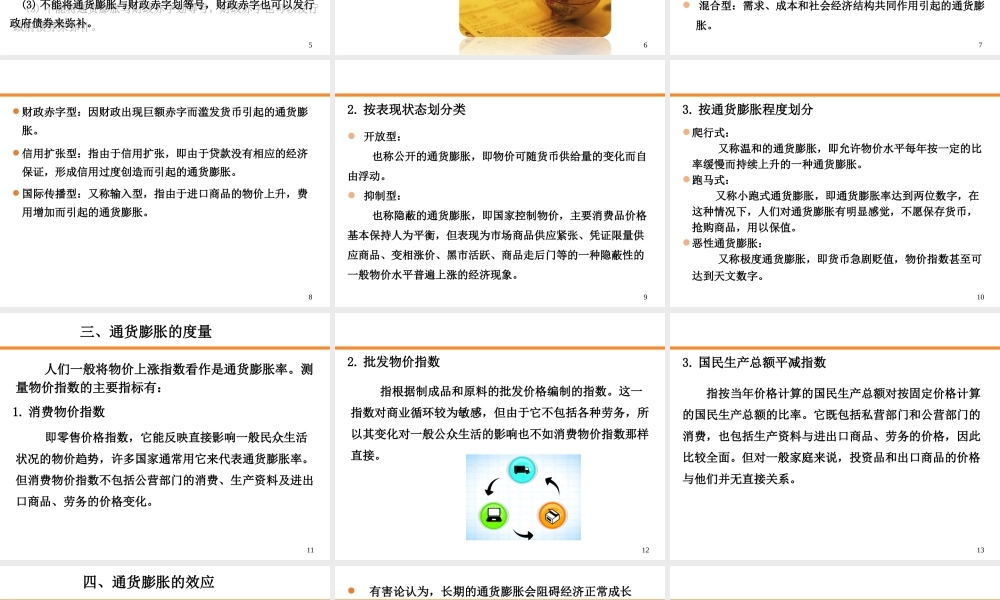12-第12章 通货膨胀与通货紧缩.ppt