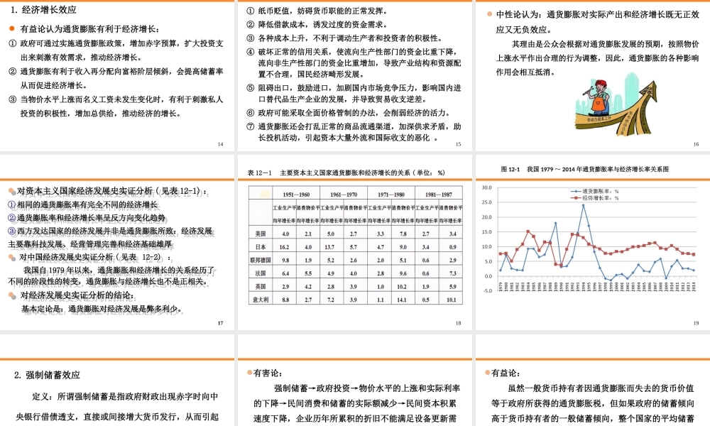 12-第12章 通货膨胀与通货紧缩.ppt