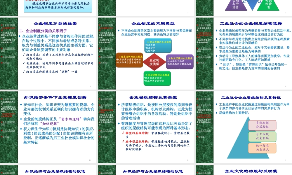 18 企业组织创新.ppt