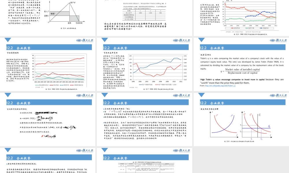 Ch12 消费与投资.pptx
