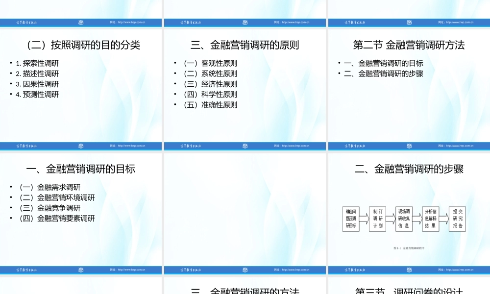 第4章 金融营销调研.ppt