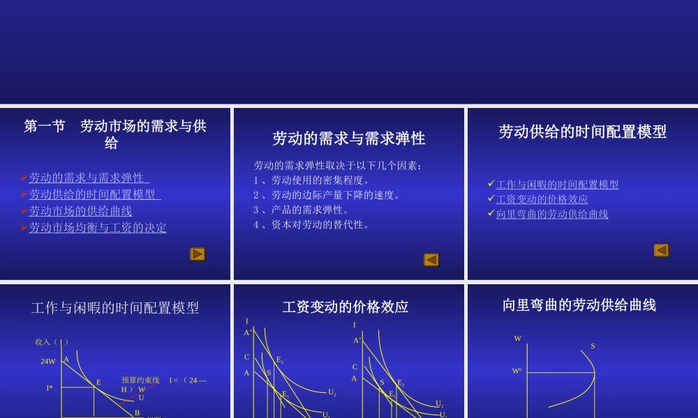 第08章 劳动市场.ppt