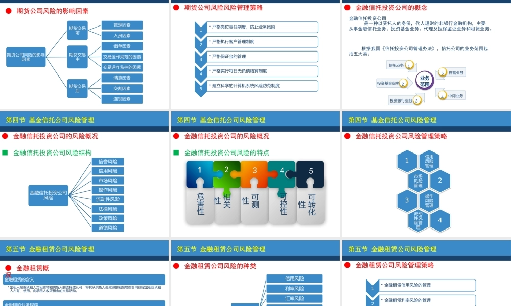 第09章其他金融机构风险管理.pptx