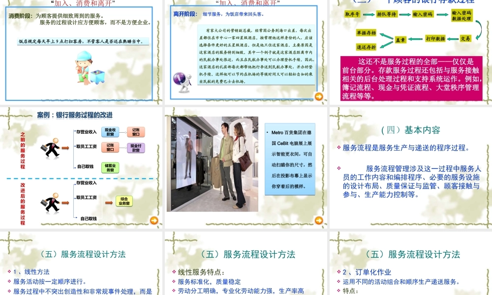 第13章 服务过程.ppt