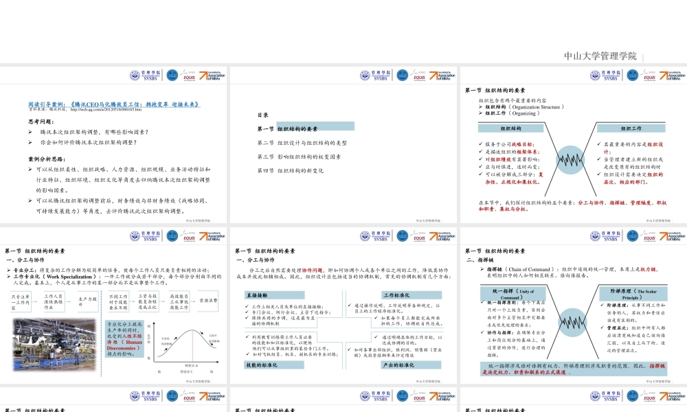 第六章 组织工作.pptx