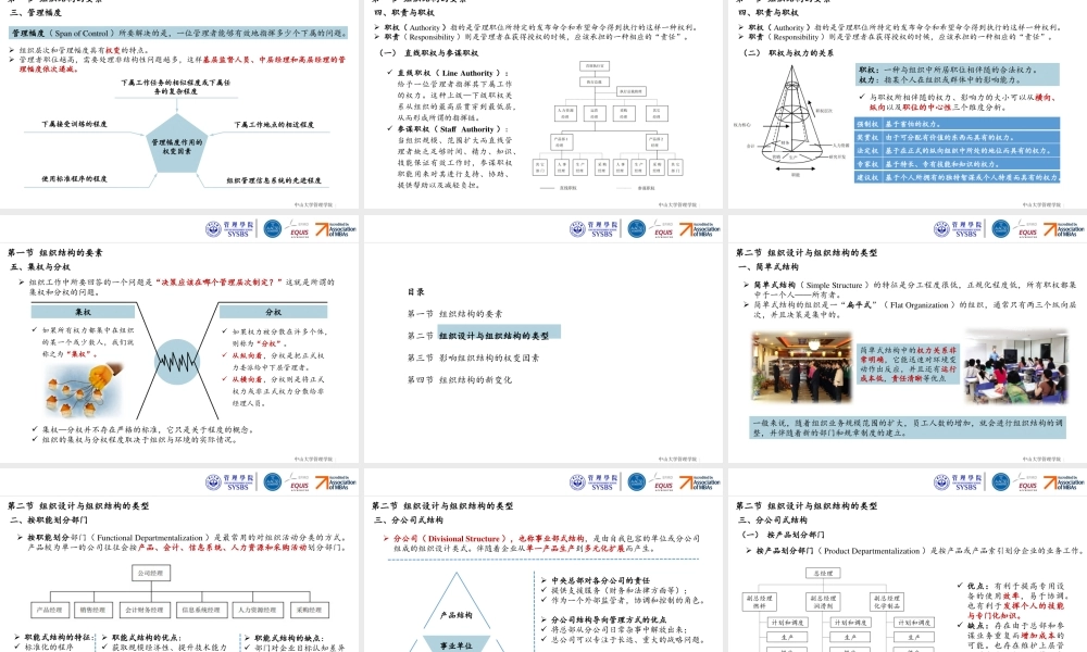 第六章 组织工作.pptx