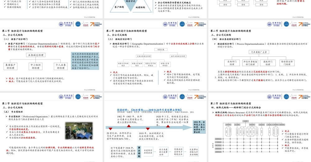 第六章 组织工作.pptx