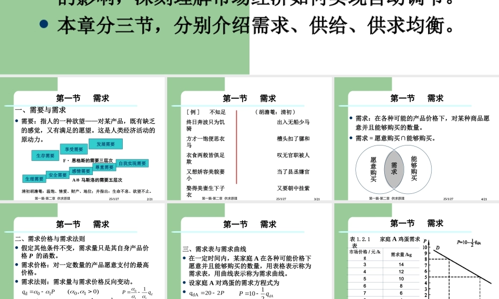 第一篇-概论第二章供求原理.ppt