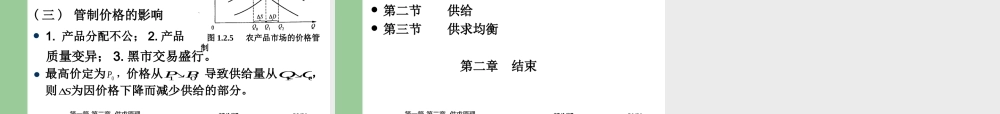 第一篇-概论第二章供求原理.ppt