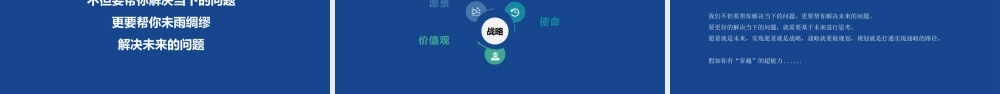 社群营销方案执行指导.pptx
