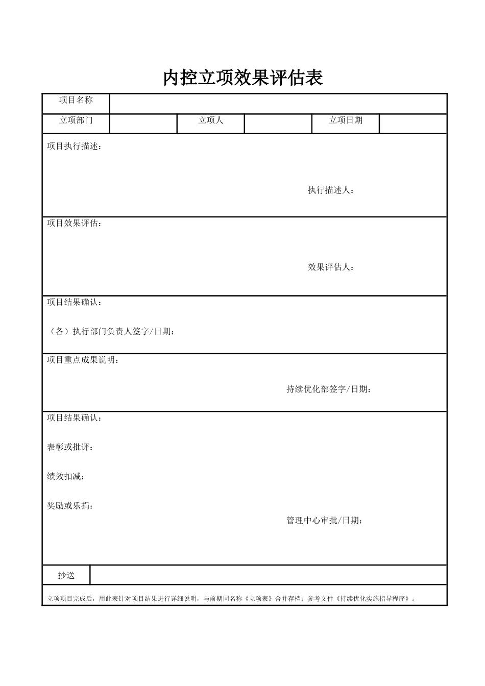 内控立项效果评估表20230617.docx_第1页