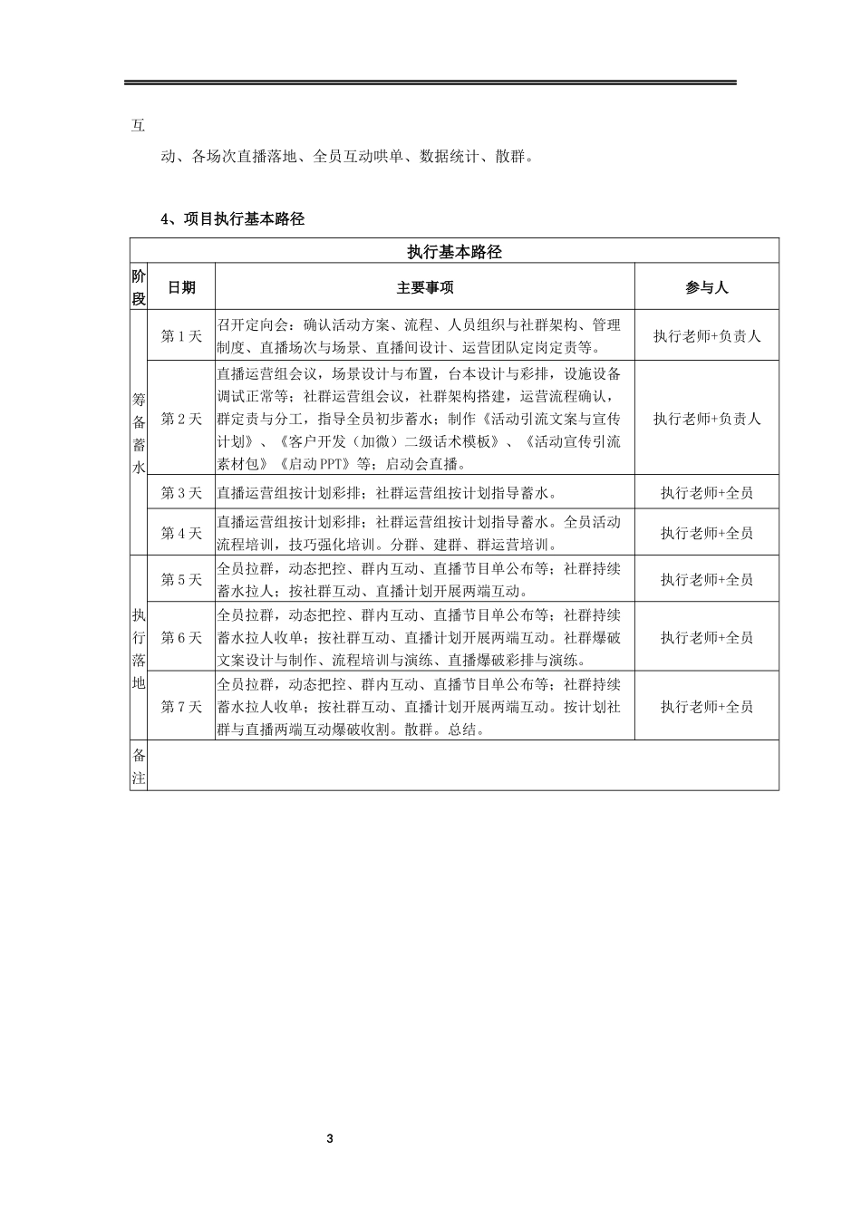 社群+直播活动项目执行概述20200330.docx_第3页