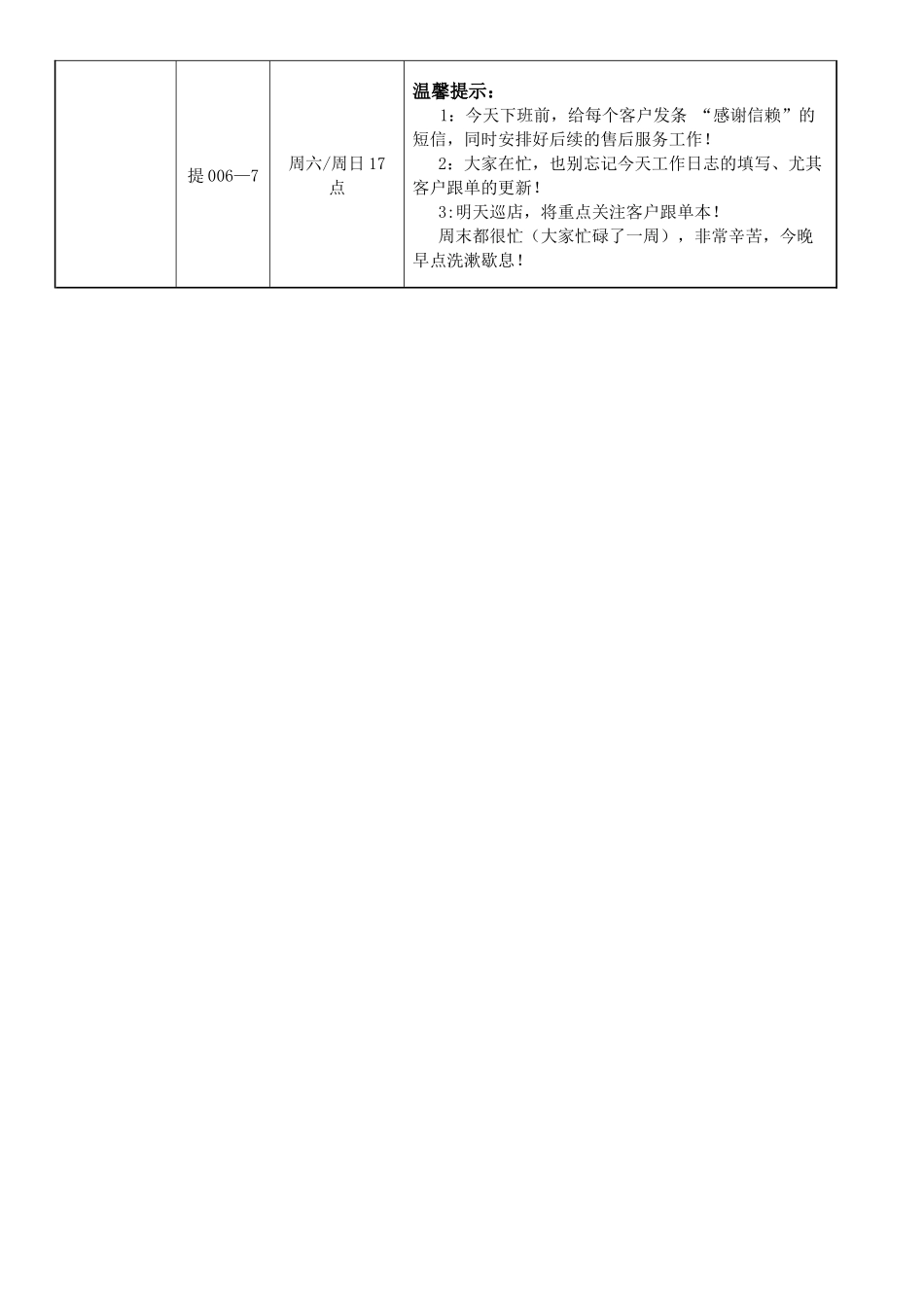 家居品牌巡店 每日管理督导重心项目表.docx_第3页