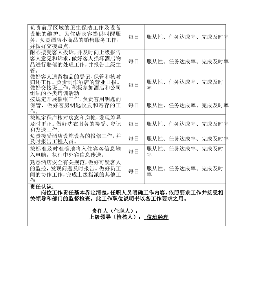 酒店前台岗位说明书.doc_第3页