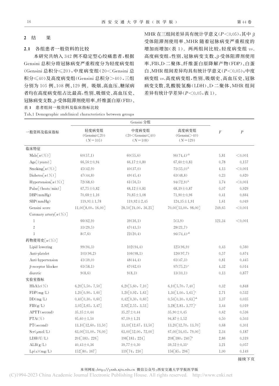 单核细胞_高密度脂蛋白胆固...脉病变狭窄程度的相关性研究_牛泽家馨.pdf_第3页