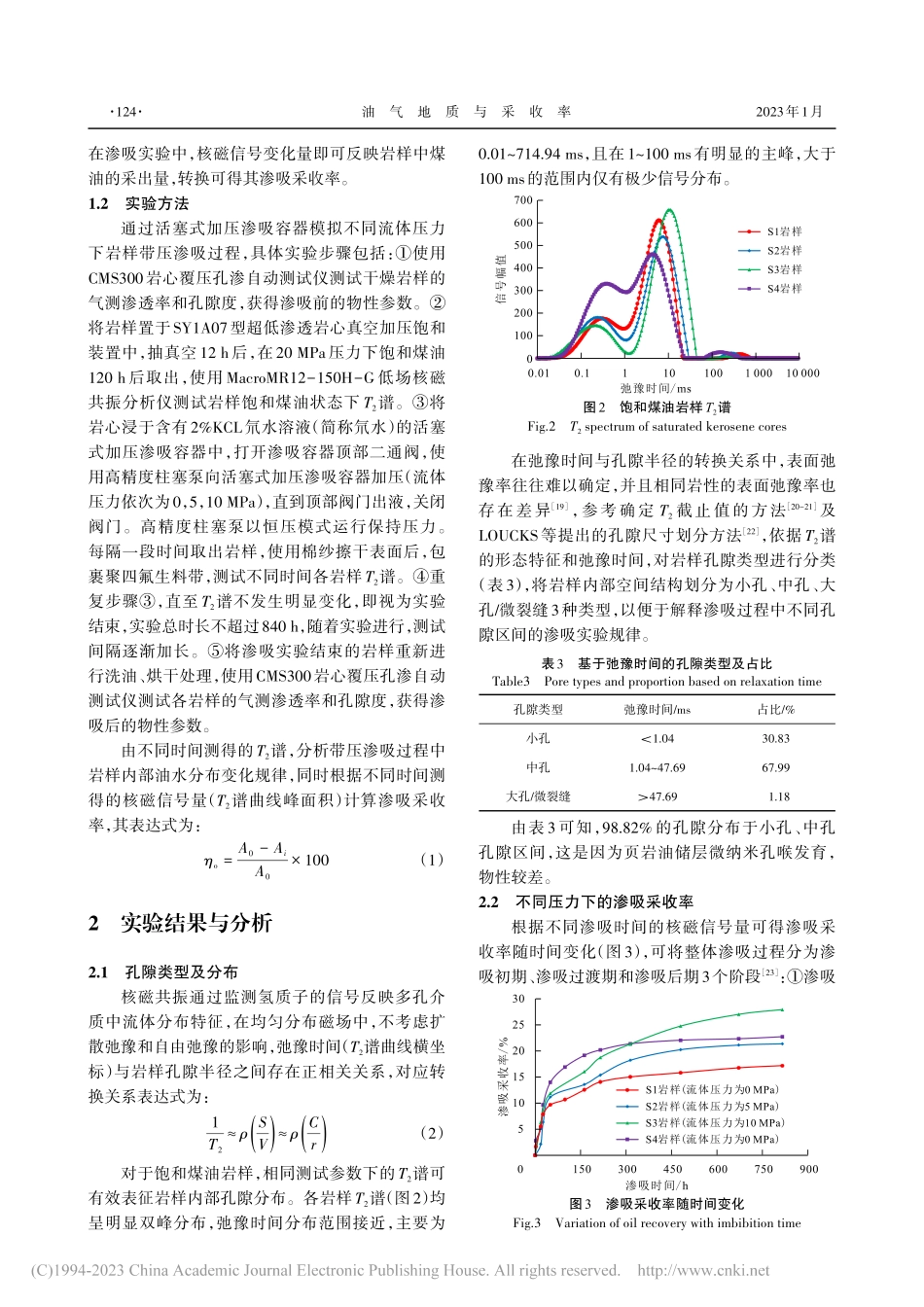 带压渗吸核磁共振实验研究—...江凹陷潜江组泥质白云岩为例_曾星航.pdf_第3页