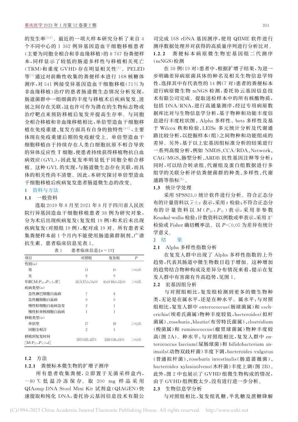 单倍型造血干细胞移植后疾病...者肠道微生态改变的临床分析_杨曦.pdf_第2页