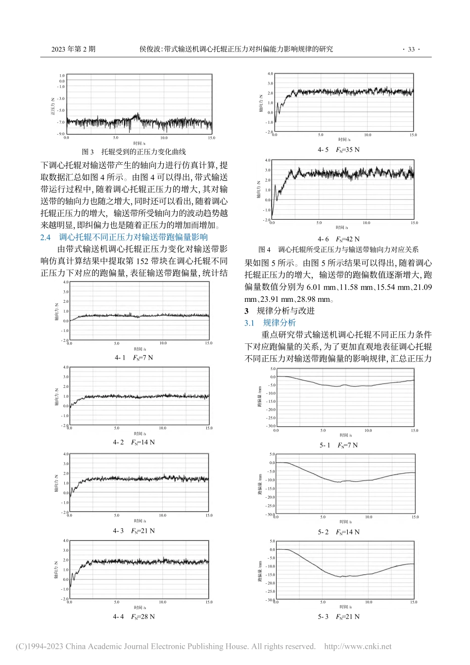 带式输送机调心托辊正压力对纠偏能力影响规律的研究_侯俊波.pdf_第2页