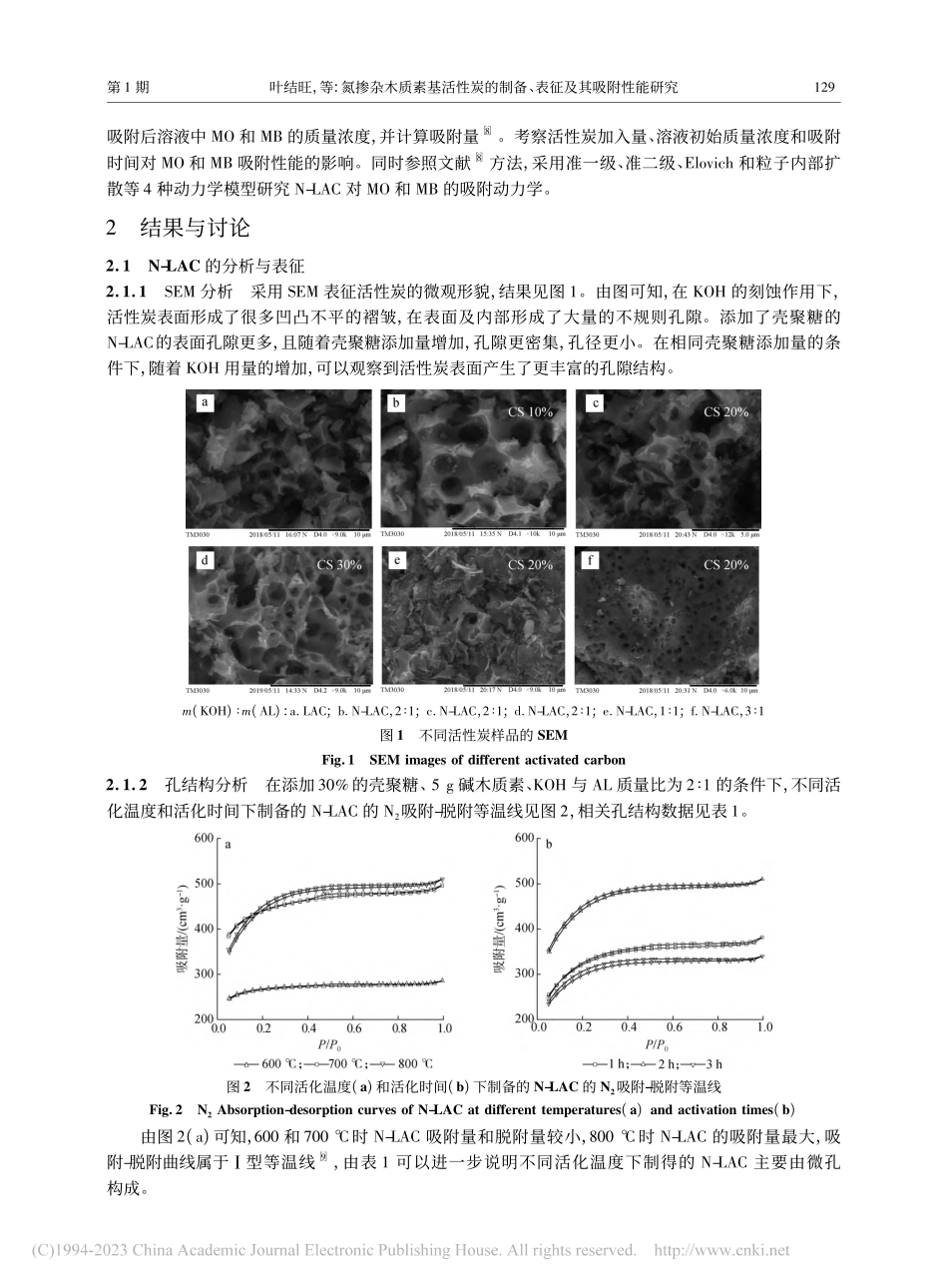 氮掺杂木质素基活性炭的制备...研究_YE_Jiewang_叶结旺.pdf_第3页
