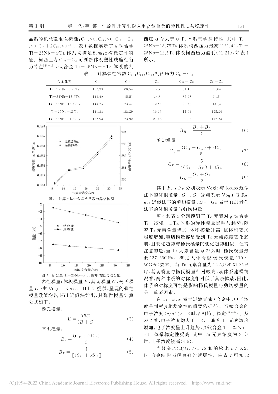 第一性原理计算生物医用β钛合金的弹性性质与稳定性_赵垒.pdf_第3页