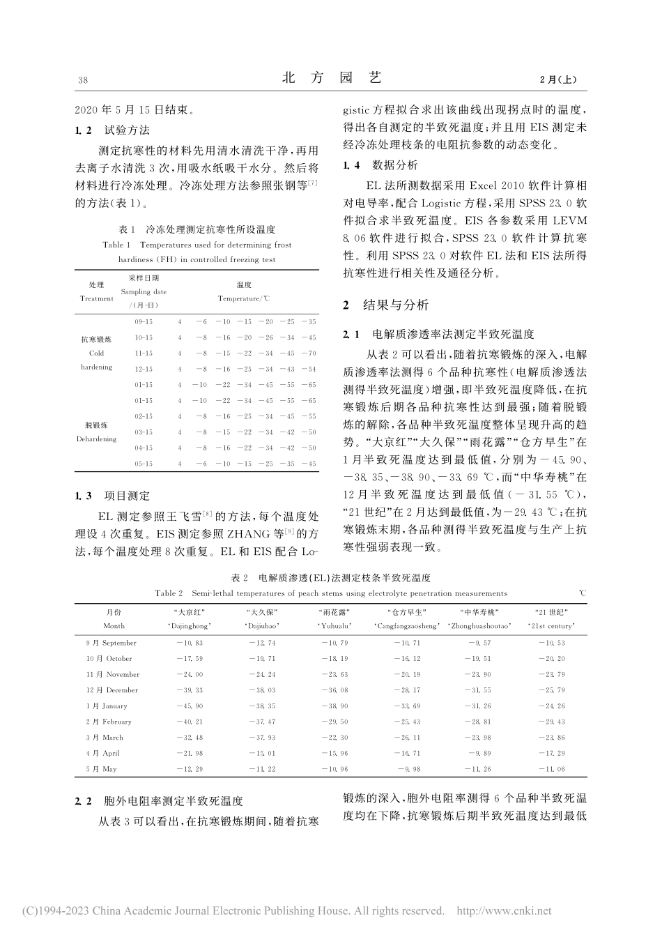 电解质渗透法和电阻抗参数法测定桃树抗寒性关系_张海旺.pdf_第2页