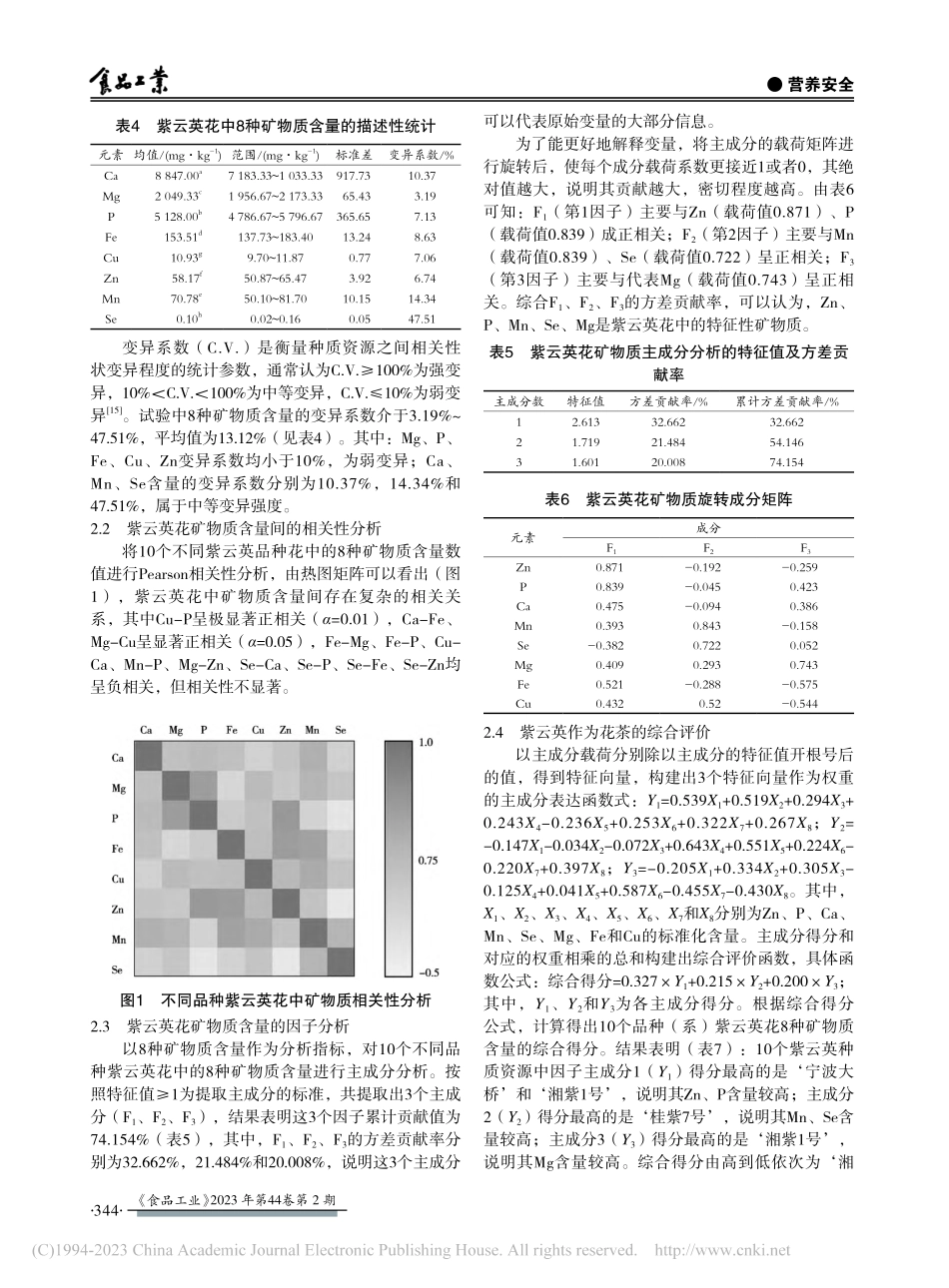 紫云英花矿物质成分及其开发为饮品营养价值分析_刘彩玲.pdf_第3页