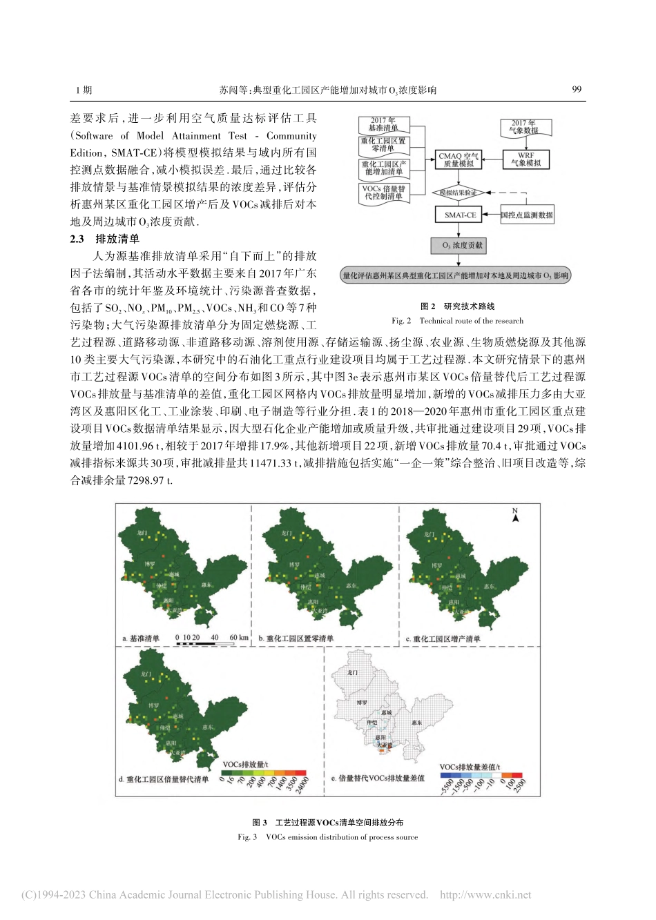 典型重化工园区产能增加对城市O_3浓度影响_苏闯.pdf_第3页