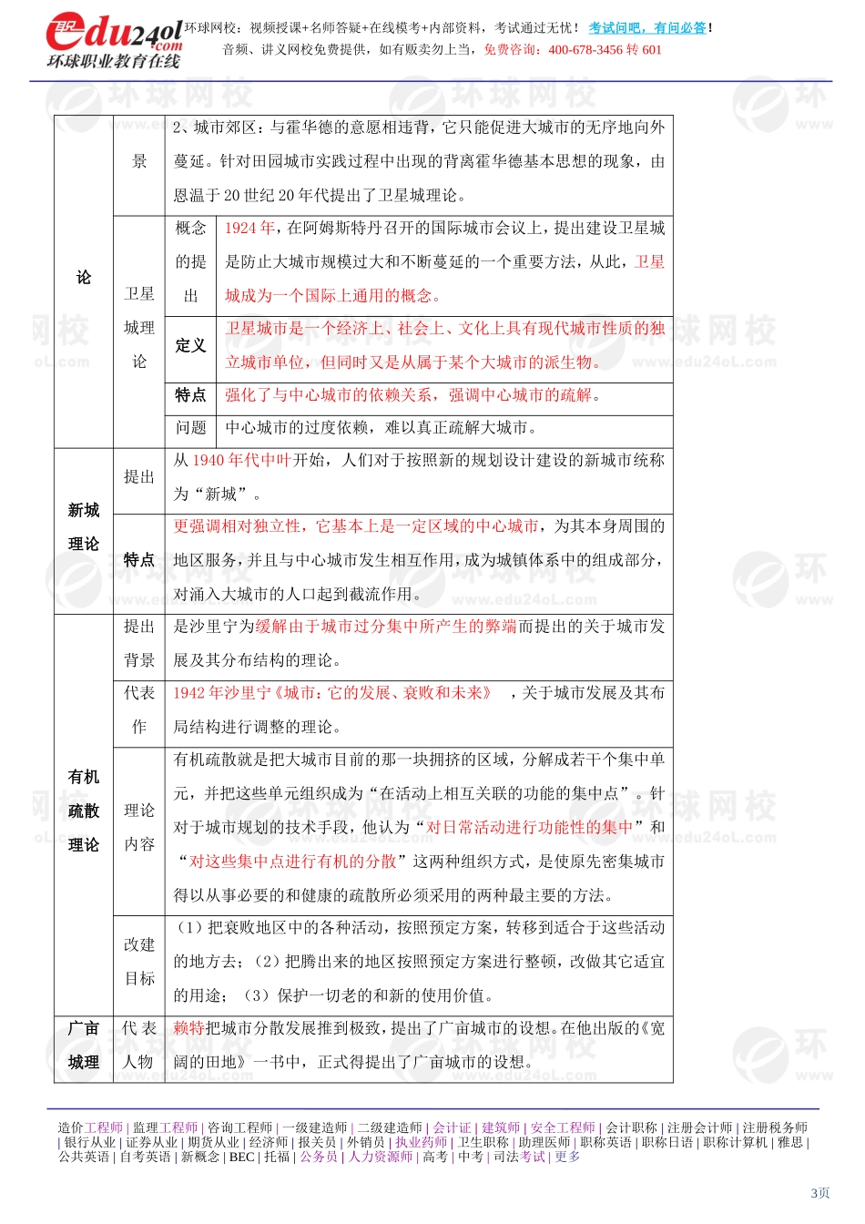 a1185-1-5-2011-80463260.doc_第3页