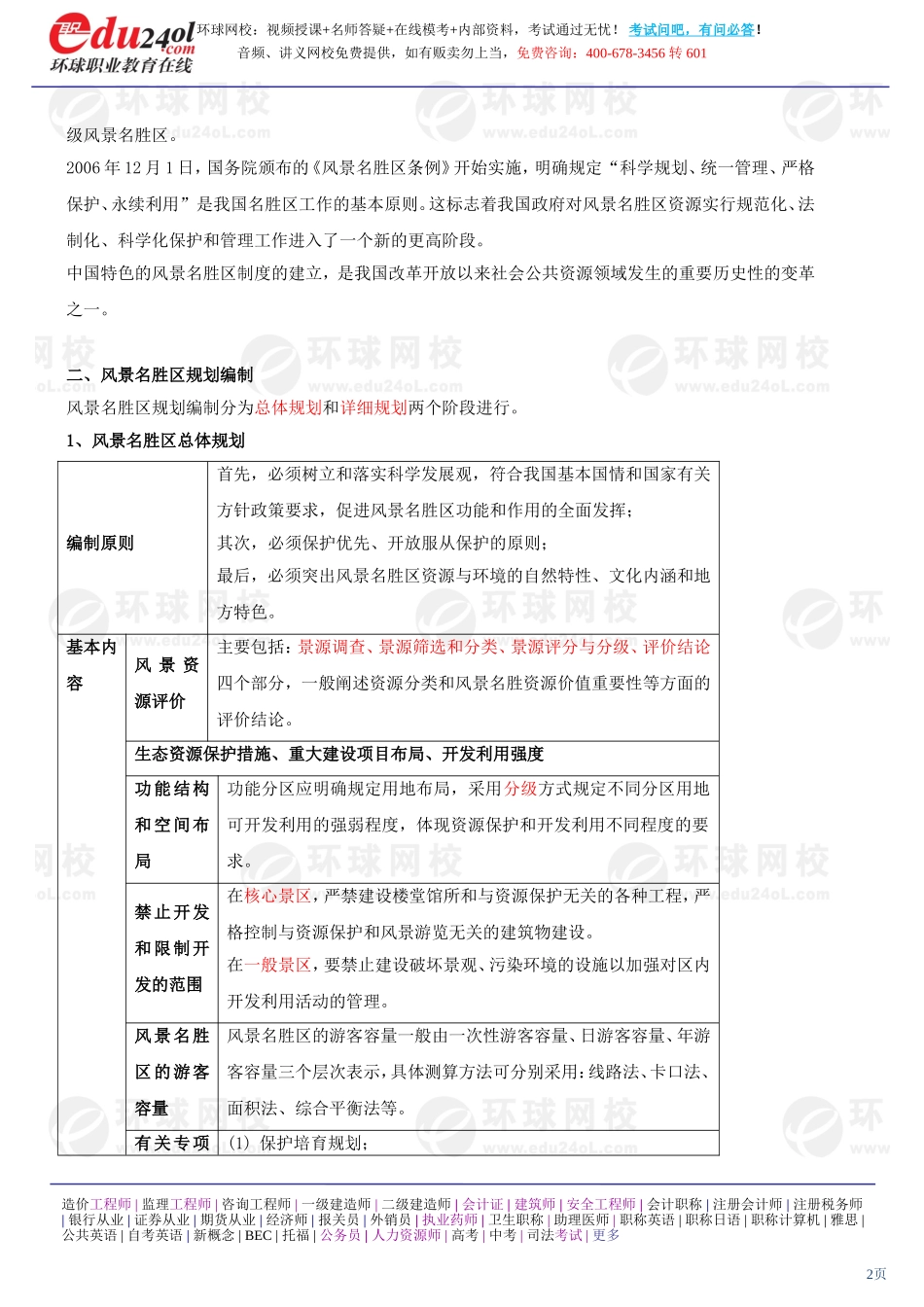 a1185-1-35-2011-32040993.doc_第2页