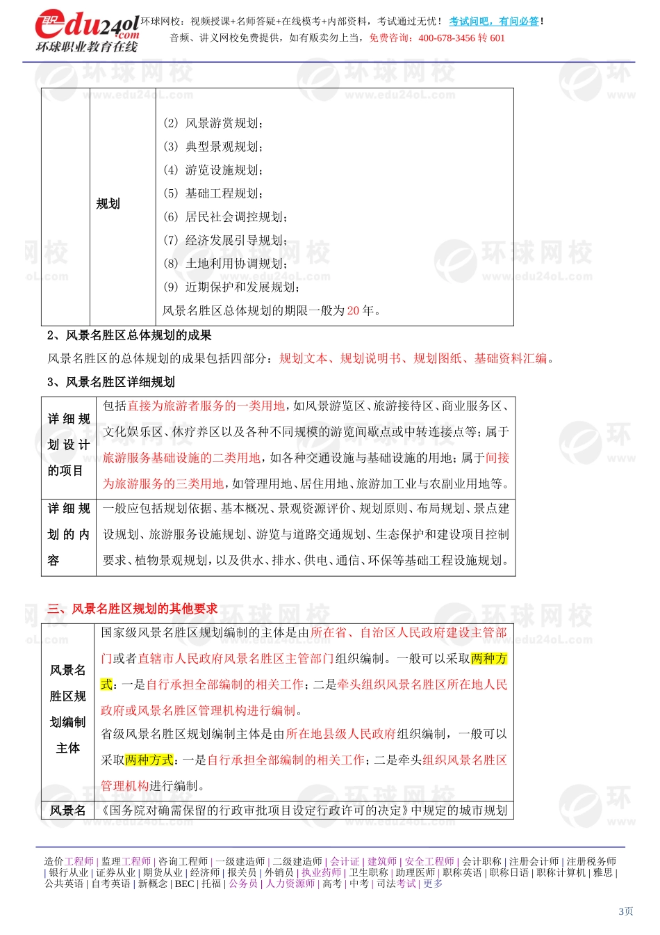 a1185-1-35-2011-32040993.doc_第3页