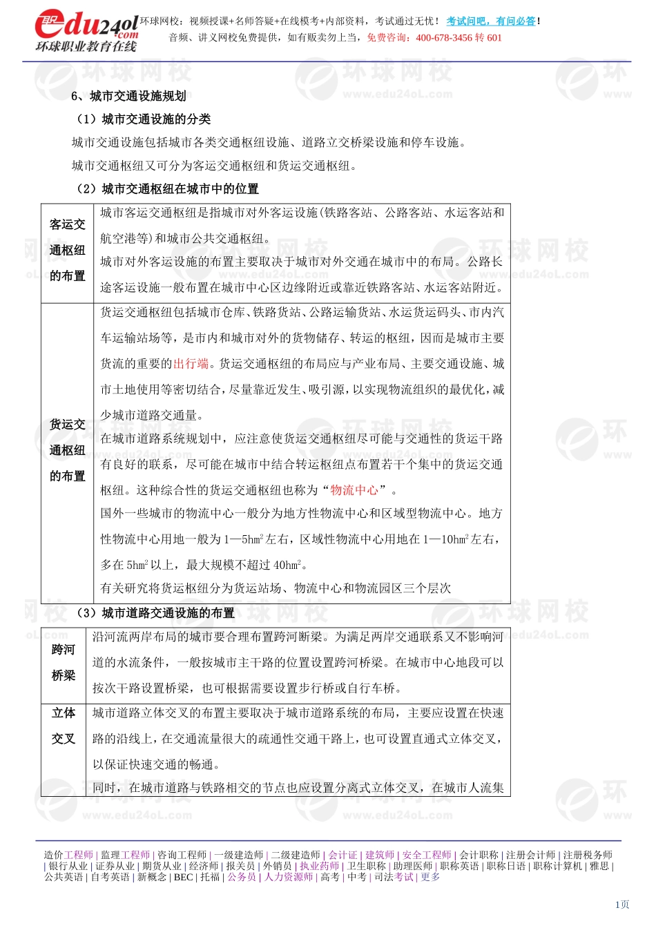 a1185-1-24-2011-88486391.doc_第1页