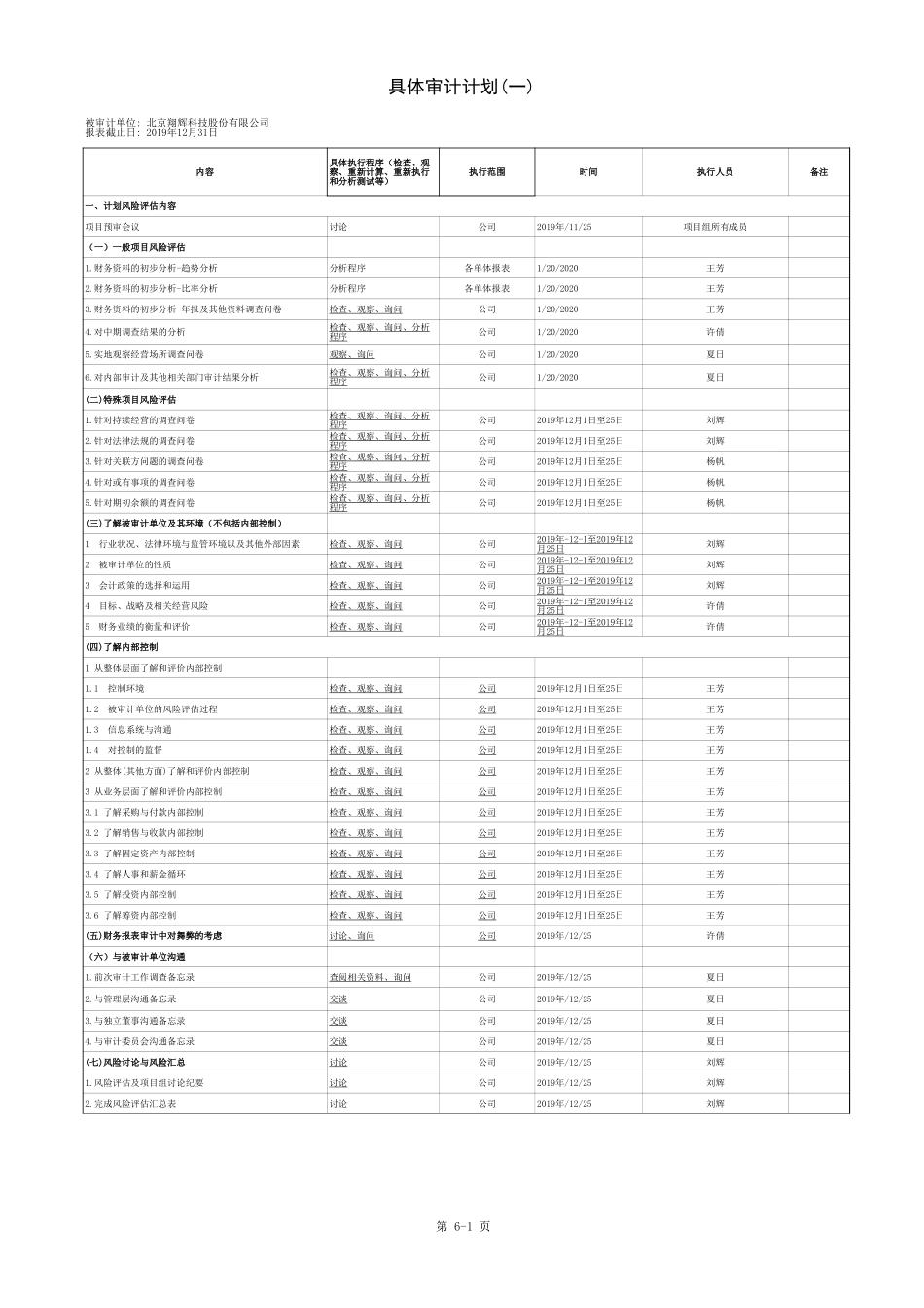 BB-具体审计计划(一).xls_第1页