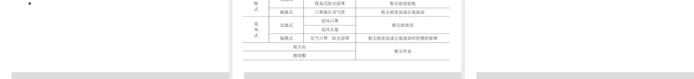 C9 物流环境保护.ppt