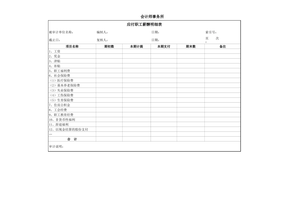 E06-应付职工薪酬.xls_第3页