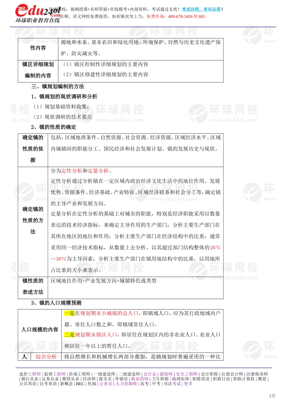 a1185-1-32-2011-11776319.doc_第2页