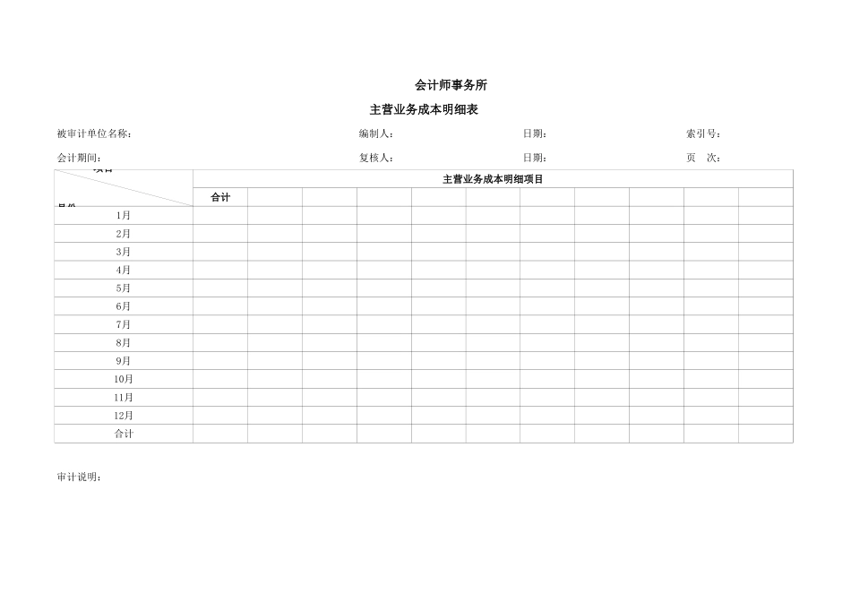 G02-1主营业务成本.xls_第3页